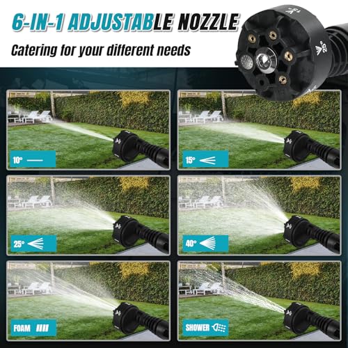 WingFly Draadloze hogedrukreiniger voor Makita accu 18 V, mobiele hogedrukreiniger met slang, draagbare hogedrukreiniger voor auto, terras, raam, gazon, zwembad (accu niet inbegrepen) (alleen - Afbeelding 5