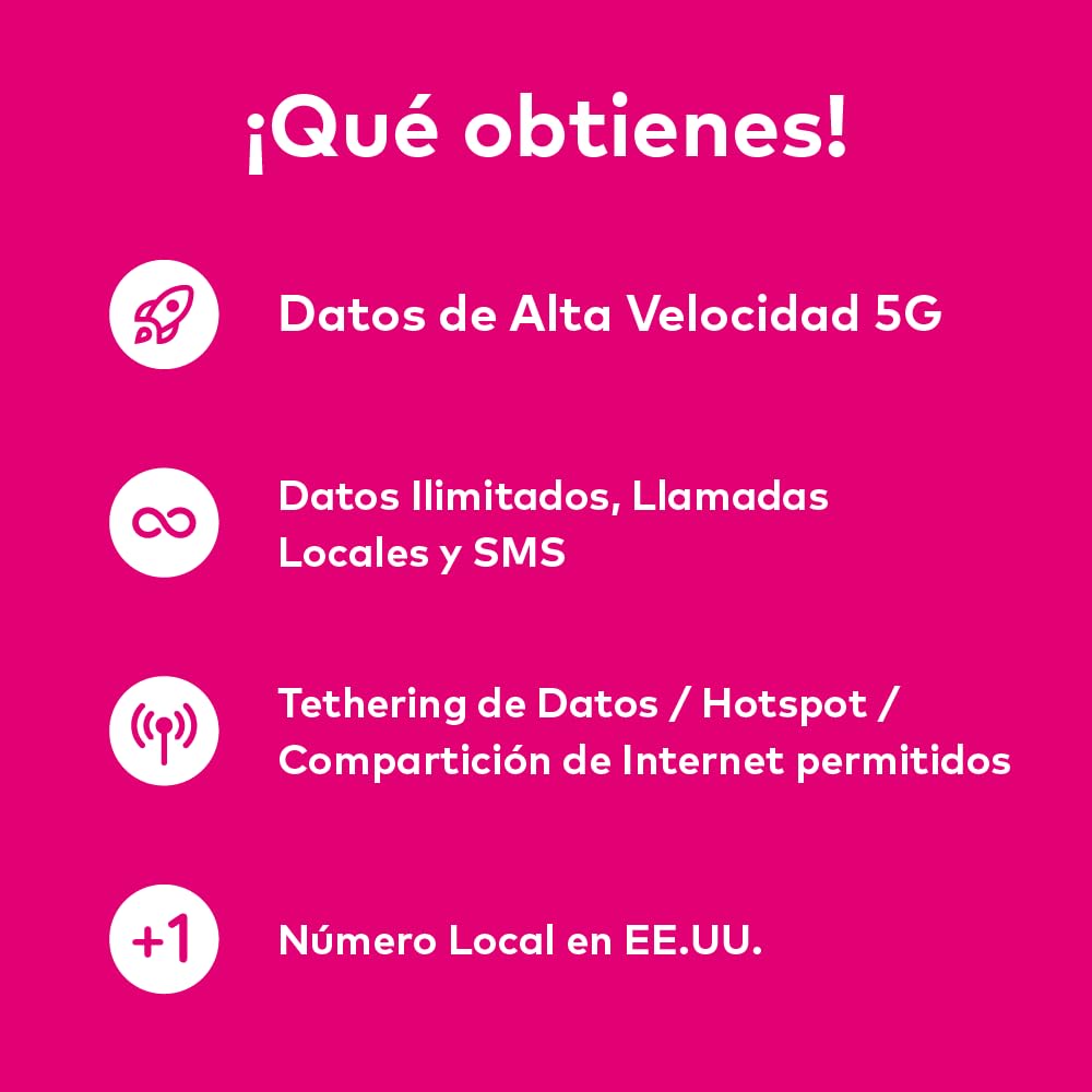 TTSIM Tarjeta SIM de Viaje Prepago USA 60 Días | Datos Ilimitados 4G/5G en USA | Llamadas Locales Ilimitadas | Llamadas y SMS Entrantes Gratis | Tarjeta SIM 5G Mejorada