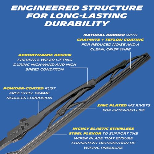 Image of MICHELIN Traditional Wiper Blade | Aerodynamic High-Performance Wiper with Graphite & Teflon Coated Natural Rubber for Streak-Free Wipe | U-Hook Type Rust-Resistant Steel Frame (1, 16 Inch)