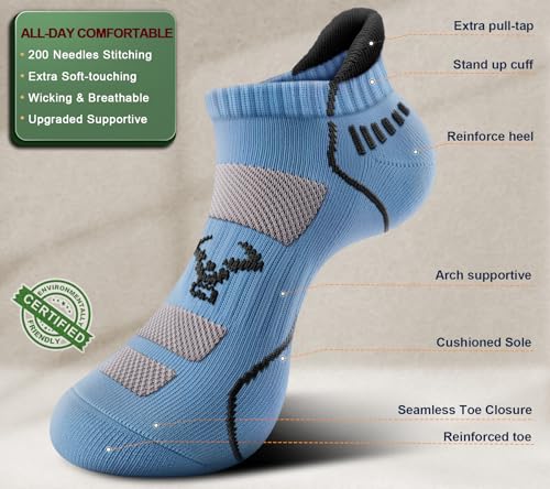 Image of BULLIANT Men Running Ankle Socks 6Pack-Cushioned Support-Low Cut No Show | Fully Terry Sole | Arch Support | Seamless Toe Closure | Moisture-Wicking Breathable Mesh | Reinforced Heel&Toe