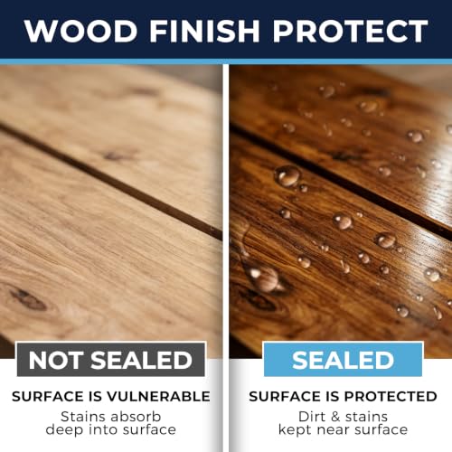 Image of Wood Stain and Sealer in One, Water Based Non-Toxic, Fast Dry, Waterproof Interior & Exterior Wood Stain & Wood Sealant for Furniture, Decks, Fences, Cabinets, Pergolas, Wood Siding, 1Gal, Dark Walnut