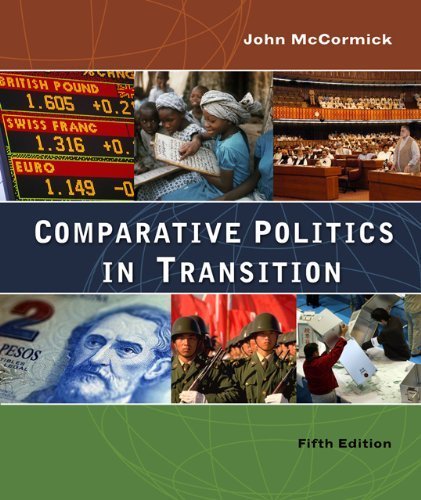 Comp Politics In Transit