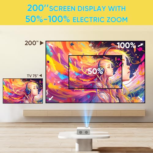 PURSHE Mini Bluetooth Projector HI-01 の商品画像 1