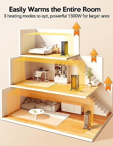 Rellorus Portable Radiator Heater with 7 Wavy Fins, Manual Control & Remote Control, Portable Electric Heater for Indoor Use, ETL Verified, Dark Grey, 1500W