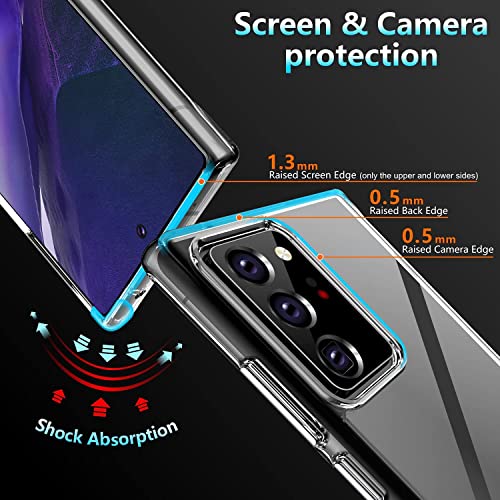 Image of NISHTECH for Samsung Galaxy Note 20 Ultra Premium Transparent Hybrid Soft Slim Dust Proof Silicone Back Case Cover with Camera Protection