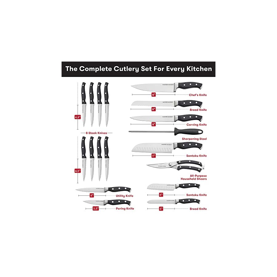 19-Piece-Kitchen-Knife-Set-With-Wooden-Block-Best-German-Forged-Stainless-Steel-Knife-Sets-for-Kitchen-with-Block-Professional-Use-Paring-Chef-Carving-8-Steak-Knives-Knife-Sharpener-Shears Master Maison 19-Piece Kitchen Knife Set with Wooden Block and Knife Sharpener - Stainless Steel Cutlery Set in Block - Professional Master Maison Knife Set - Kitchen Knives Sets (Gray)