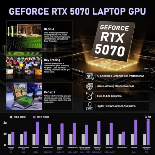 Image of PCONLINE Lenovo Legion 5i 15.1 inch Core Ultra 7 255HX & RTX 5070 Gaming Laptop | WQXGA 165Hz /1ms OLED Display, 64GB DDR5, 2TB SSD, 24-Zone RGB Backlit, Wi-Fi 7, 80Whr Battery