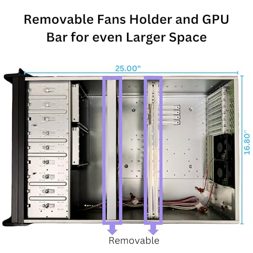 Gabinete para servidor rackmount 4U, compatible con placas base E-ATX/CEB/ATX, 8 bahías para HDD de 3.5 pulgadas y 3 dispositivos de 5.25 pulgadas, ventiladores integrados, bloqueo frontal y filtro de polvo, dimensiones 16.8 x 7.0 x 25.0 pulgadas miniatura 4