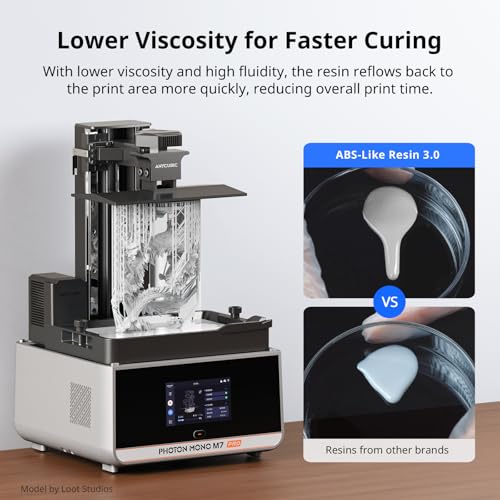 Image of ANYCUBIC ABS-Like Resin 3.0, 3D Printer Resin with Enhanced Strength and Toughness, High Precision and Minimal Shrinkage, Wide Compatibility for All LCD Resin 3D Printers (White, 2kg)