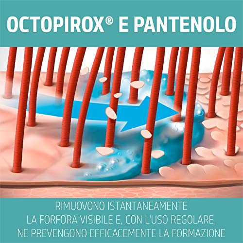 Goldwell Dualsenses Scalp Specialist, Shampoo