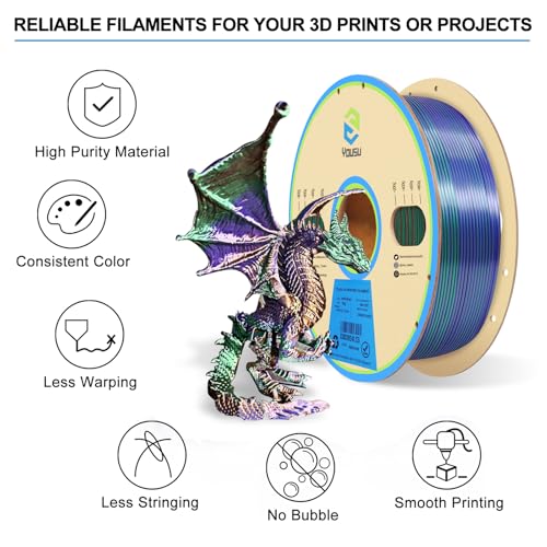 Image of YOUSU 3D Printer Filament 1.75mm,Tri-Colors PLA Filament,Shiny Silk Coextruded PLA, Silk Green Purple Copper Filament, 1kg /2.2lbs