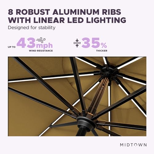 Image of Midtown Umbrellas LED Swilt - 9 Ft Solar LED Patio Umbrella, Sand Canopy