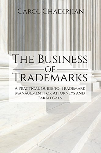 Best Trademark Law