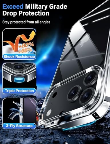 Image of NISHTECH for Premium Transparent Hybrid Soft Slim Dust Proof Back Case Cover with Camera Protection AS36