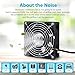 High CFM Computer Fan, KEYFANCLUB 12V 4-PIN PWM Register Booster Fan 120mm x 38mm for Mining Machine RV Fridge Server Cabinets CPU GPU Cooling