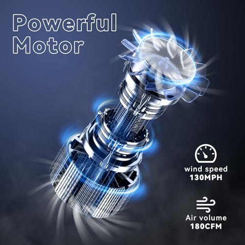 Leaf Blower Cordless with 2 Battery and Charger, 130MPH 180CFM High Speed Leaf Blower with 2 Tubes, 20V Electric Leaf Cleaner, Lightweight Handheld Blowers for Lawn Care, Patio, Garden, House, Depot - Image 3