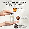 Klone Imagine This Scents – Long-Lasting Eau de Parfum for Men & Women, Inspired by Imagination – Clean, Fresh & Uplifting Designer-Inspired Fragrance, Travel-Friendly Bottle