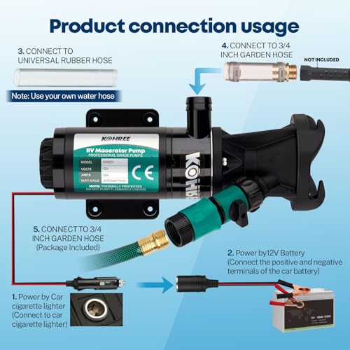 Kohree Rv Macerator Pump 12V thumb #4