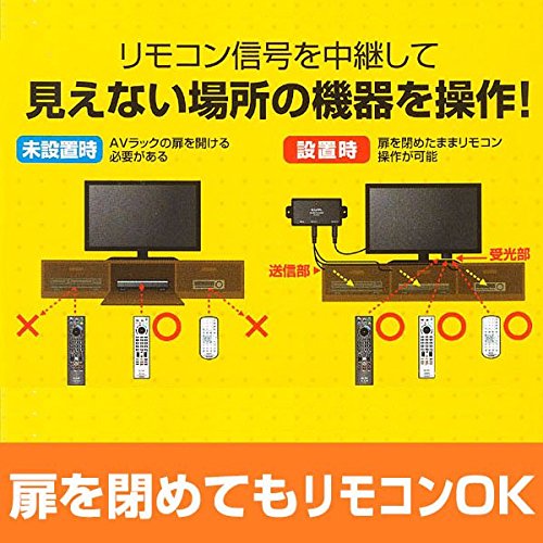Amazon | エルパ リモコン中継器 RC-RE01 | エルパ(ELPA) | AV・テレビ