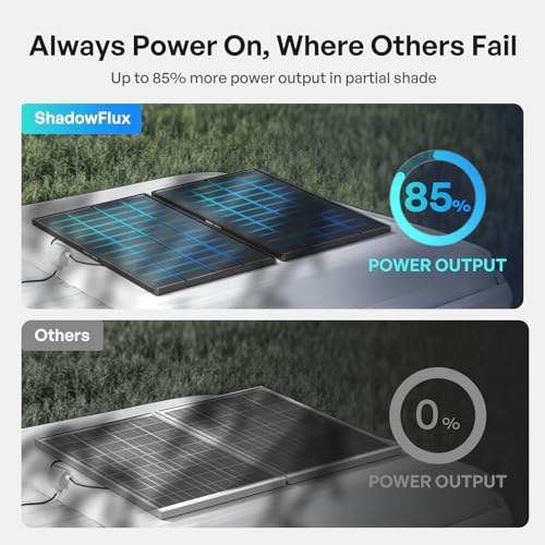 Image of Renogy ShadowFlux Solar Panels, N-Type Anti-Shading Panels for 12V /24V Systems with 25% High-Efficiency PV Modules, 120W ShadowFlux N-Type Panel