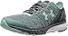 Under Armour Women's UA Charged Bandit 2 Running Shoes