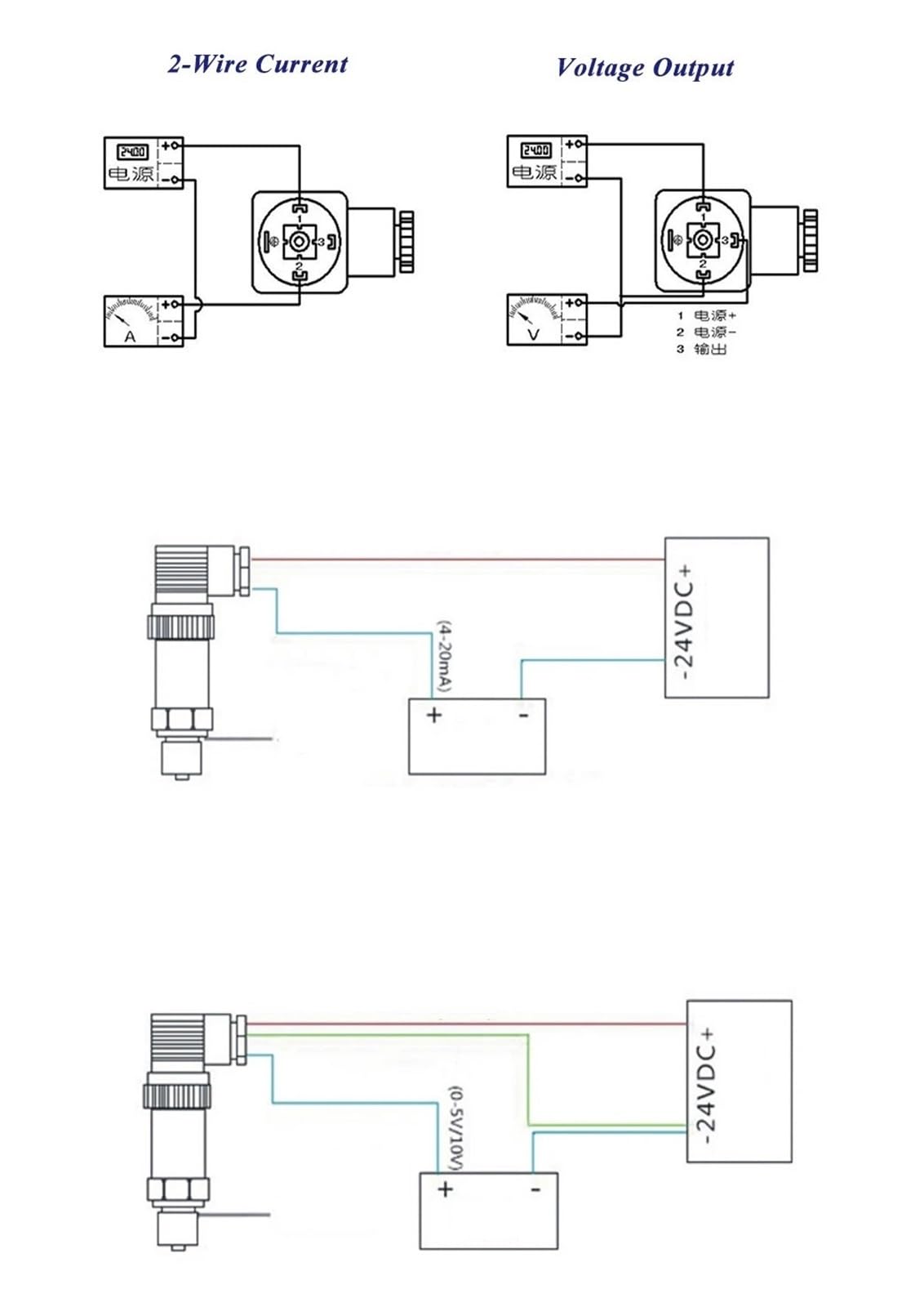 Sensor de presión 100bar 200bar G1/4 Transmisor de presión 4 20ma 24V(0-10bar)