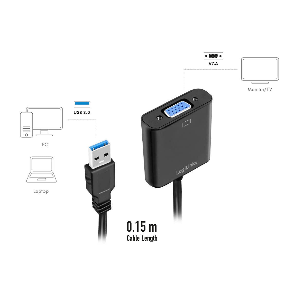 Logilink Adaptateur USB 3.0 vers VGA