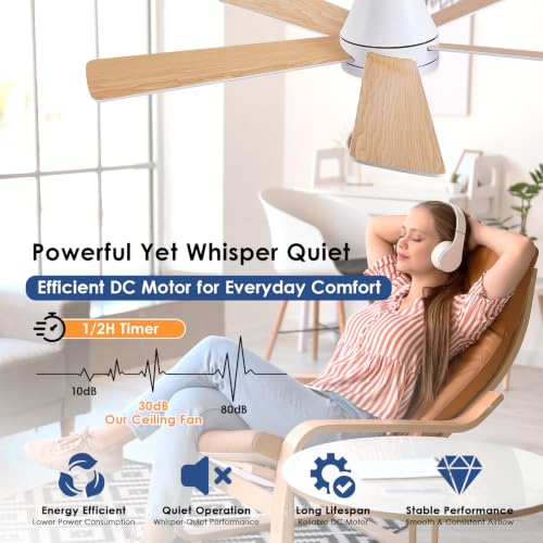 Image of Mpayel 46'' White Low Profile Ceiling Fan with Light and Remote Flush Mount