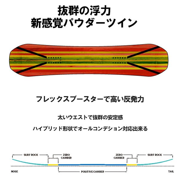 すぐ滑れる‼︎ メンズ 155 CAPITA キャピタ FLUX 2点セット すぐ滑れる‼︎ メンズ 155 CAPITA キャピタ FLUX 2点セット 楽天