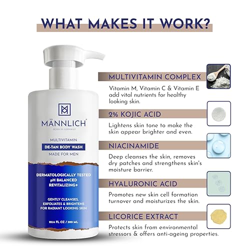 Image of Mannlich De-Tan & Detox Body Wash (300 ml) | 2% Kojic Acid Body Wash for Pigmentation, Tan Removal, Deep Cleansing & Brightening with Multivitamin - Helps Improve Skin Appearance, Hydrates & Nourishes, Suitable for All Skin Types - Paraben & SLS Free