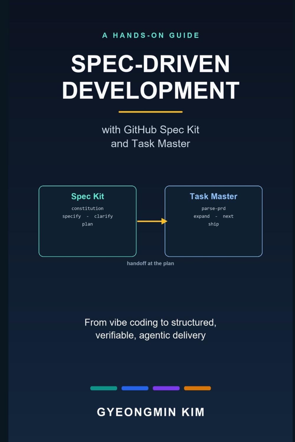 Spec-Driven Development with GitHub Spec Kit and Task Master: A Hands-On Guide to Planning, Decomposing, and Shipping Software with AI Coding Agents