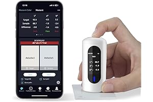 Mini Colorimeter: Paint Color Scanner with 4mm Diameter