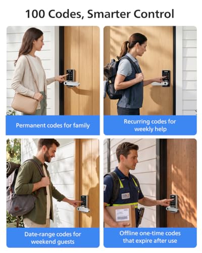 Philips Upgraded Wi-Fi Smart Lock with Handle, Keyless Entry Door Lock, Smart Door Knob, Fingerprint Unlock, App Remote Control, Auto-Lock, Keypad Deadbolt with Lever for Bedrooms, Office, Front Door - image 6