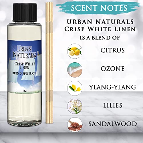 Urban Naturals Difusor y Recarga Fragancia Blanco Línen miniatura 5