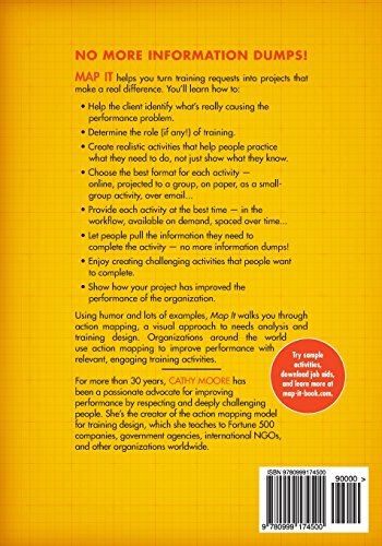 Map It: The hands-on guide to strategic training design - Image 2