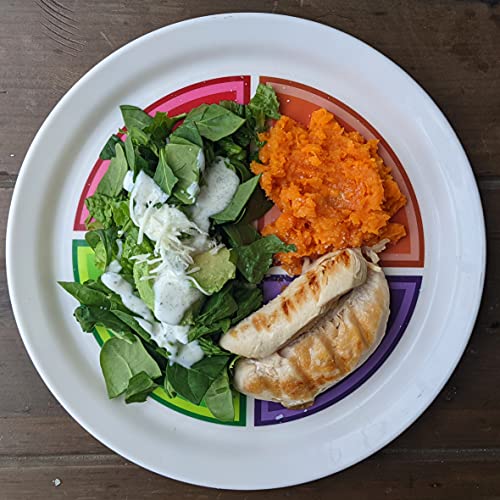 Macro Diet Plate Portion Control Nutrition Plate for Simple Weight