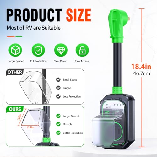 Image of GEARGO RV Surge Protector 50 Amp, ๐๐๐๐ ๐๐๐ฐ ๐๐ฉ๐ ๐ซ๐๐๐๐ 50 Amp Surge Protector for RV, RV Circuit Analyzer IP68 Waterproof, RV Adapter Plug for Camper Travel Trailers
