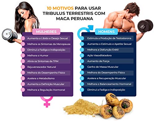 Kit 6 Maca Peruana Com Vitaminas 120 Cápsulas 500mg - Muwiz