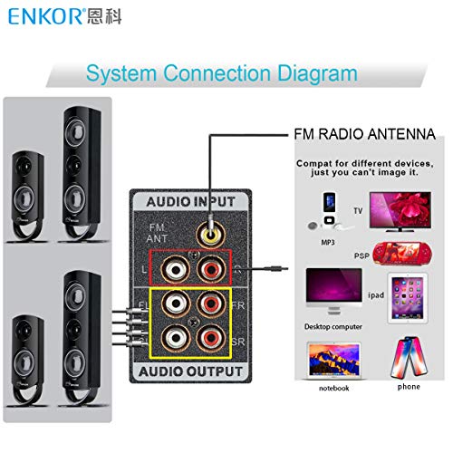 Image of ENKOR EK4868BT 4.1 Channel Bluetooth Home Theater Speaker System with 30W 5.25' Subwoofer, 3' Center & Full Range Speakers, Surround Sound, FM /USB /SD /HDMI, Karaoke, Black