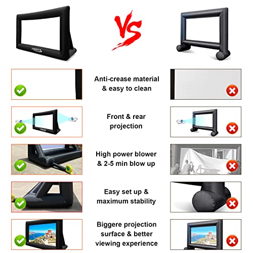 Lvaostt 16FT Inflatable Movie Screen Outdoor One-Piece Design Front & Rear Projection Blow Up Movie Screen Outdoor Projector Screen Easy Set Up thumb #3