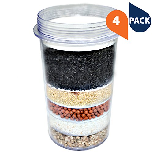 Aquaboon 4-Pack of 5-Stage Replacement Mineral Filter Cartridge for Zen Countertop & Water