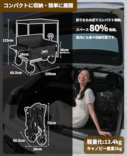 DesertFox キャリーワゴン キャリーカート YZK の商品画像 7