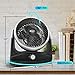 Comfort Zone 8-Inch Oscillating Desk Fan with 3 Speeds, 180° Adjustable Tilt Quiet Table Fan, Durable Electric Personal Fan for Home, Bedroom, or Office