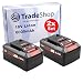 Produktbild 2X Trade-Shop Li-Ion Akku 18V / 6000mAh kompatibel mit Einhell 4118907, Agillo 18/200, 36/255, Aquinna 18/30, 36/30, 36/38 F, Arcurra 18/55