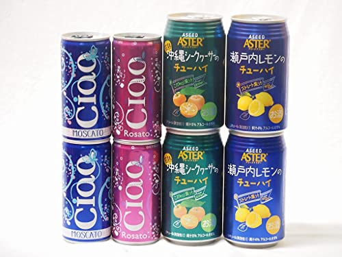 ݂胏C8{Zbg(C^A`I XJ[g ÌAC C^A`I U[g hA[C Xg[gʏ`˓̃`[nC Xg[gʏ`nV[N[T[̃`[nC) 200ml×4{ 350ml×4{