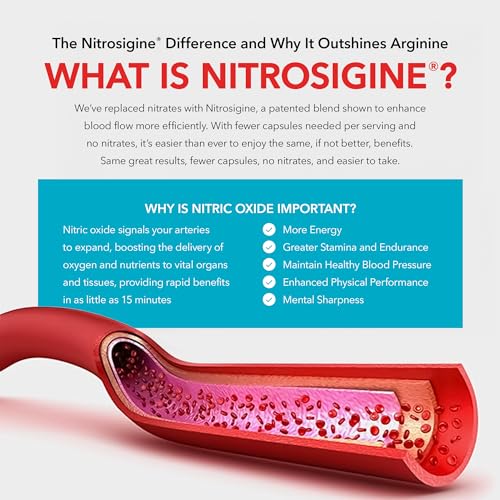 Juvenon Bloodflow-7 Nitric Oxide Supplement With Nitrosigine thumb #4