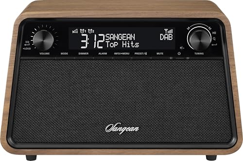 Sangean Premium Wooden Cabinet WR...