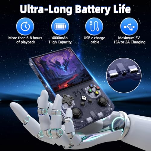 Image of R36MAX Retro Handheld Game Console, 4.0 Inch IPS Screen Retro Gaming Console,Linux System, 4000mAh Battery Portable Pocket Mini Arcade, Built-in 128G, Lead Gray