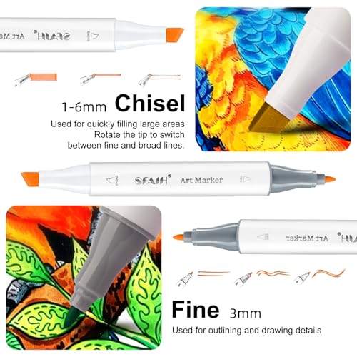 Markers For Blending