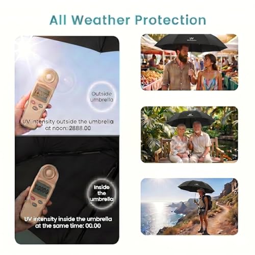 Image of Portable Auto Travel Umbrella - Windproof for Rain, Strong for Wind, Auto Open /Close Button, Perfect UV Protection Compact Folding Car Umbrella (Chhata) for Men & Women